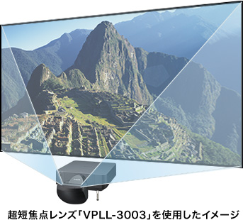 超短焦点レンズ「VPLL-3003」を使用したイメージ