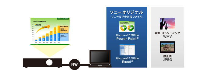 �l�b�g���[�N�t�@�C���r���[�A�[