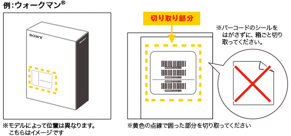 製品箱のバーコード部分（コピー不可）