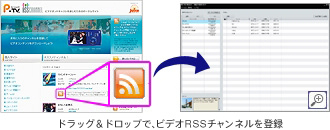 �h���b�O���h���b�v�ŁA�r�f�IRSS�`�����l����o�^