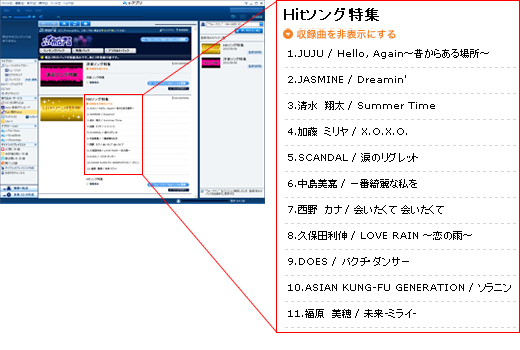 �u���傢����mora�v���