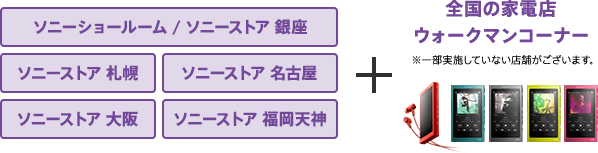 �\�j�[�V���[���[�� / �\�j�[�X�g�A �S���̉Ɠd�X�E�H�[�N�}���R�[�i�[