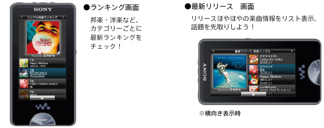 �����L���O��ʁ@�M�y�m�y�ȂǃJ�e�S���[���ƂɍŐV�����L���O���`�F�b�N�@�ŐV�����[�X�@�����[�X�ق�ق�̊y�ȏ������X�g�\��