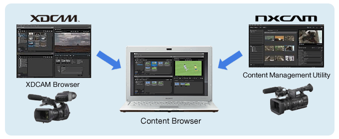 sony xdcam browser free download