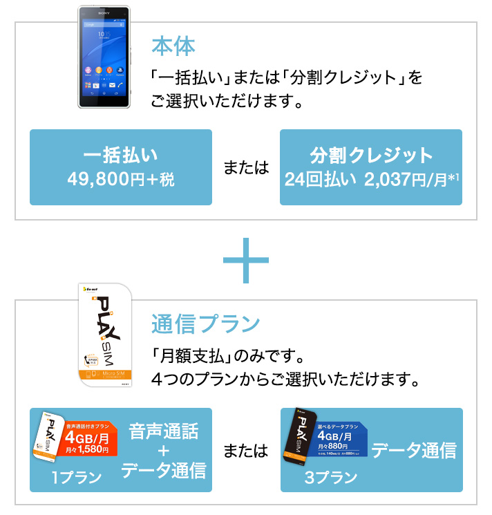 Xperia™ J1 Compact | Xperia(TM) スマートフォン（SIMフリー） | ソニー