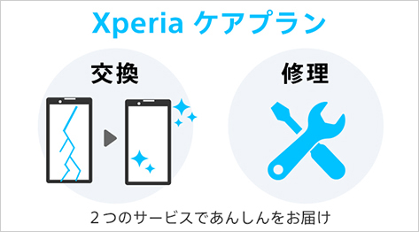 Xperia ケアプラン「交換」「修理」、2つのサービスで「あんしん」をお届けします
