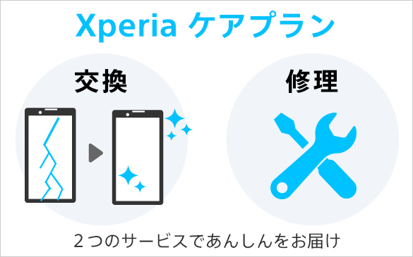 あんしんをお届け　Xperia ケアプラン