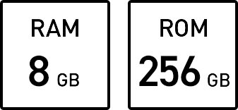 RAM8GB ROM256GB