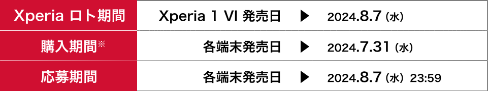 Xperia ロト期間 Xperia 1 VI 発売日〜2024.8.7（水） 購入期間※ 各端末発売日〜2024.7.31（水） 応募期間 各端末発売日〜2024.8.7（水）23:59
