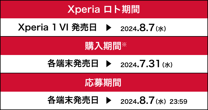 Xperia ロト期間 Xperia 1 VI 発売日〜2024.8.7（水） 購入期間※ 各端末発売日〜2024.7.31（水） 応募期間 各端末発売日〜2024.8.7（水）23:59