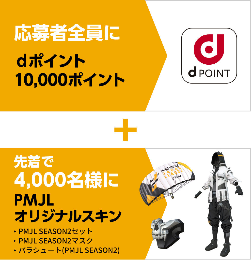 応募者全員にdポイント10,000ポイント / 先着で4,000名様にPMJLオリジナルスキン（コスチューム） ・PMJL SEASON2セット ・PMJL SEASON2マスク ・パラシュート（PMJL SEASON2）