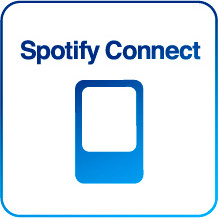 Spotify Connect
