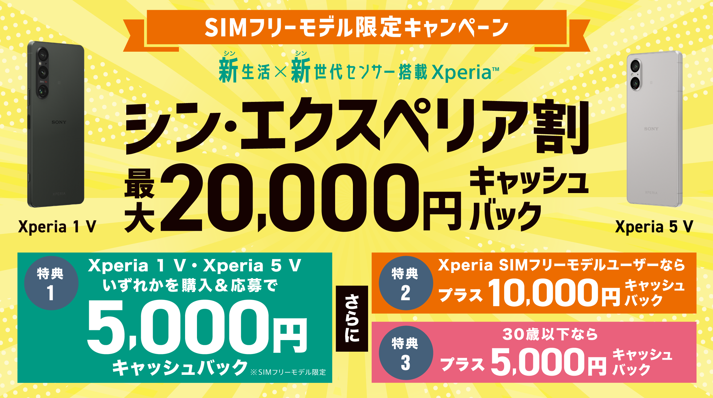 SIMフリーモデル限定キャンペーン 新生活×新世代センサー搭載Xperia シン・エクスペリア割 最大20,000円キャッシュバック 特典1 Xperia 1 V・Xperia 5 V いずれかを購入＆応募で 5,000円キャッシュバック ※SIMフリーモデル限定 さらに 特典2 Xperia SIMフリーモデルユーザーなら プラス10,000円キャッシュバック 特典3 30歳以下なら プラス5,000円キャッシュバック