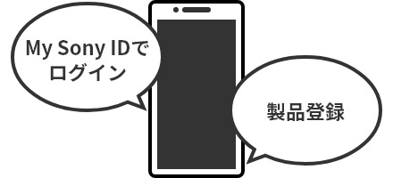 スマートフォン イメージ