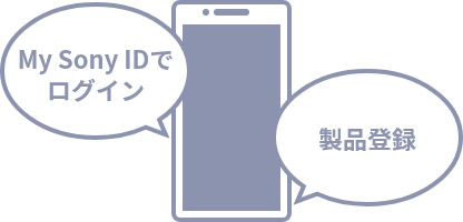 My Sony IDでログイン 製品登録