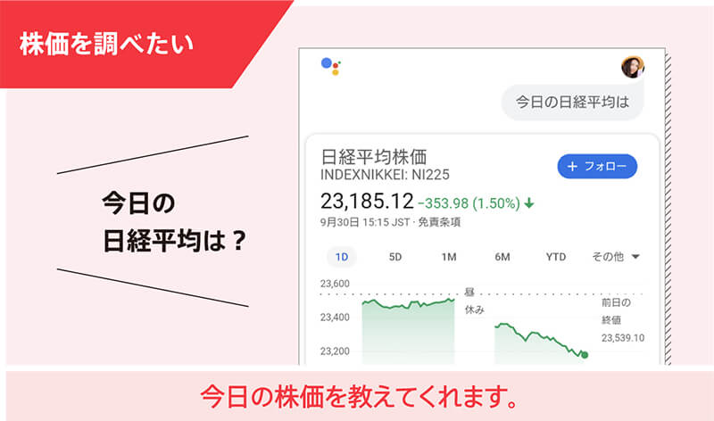 今日の株価を教えてくれます。