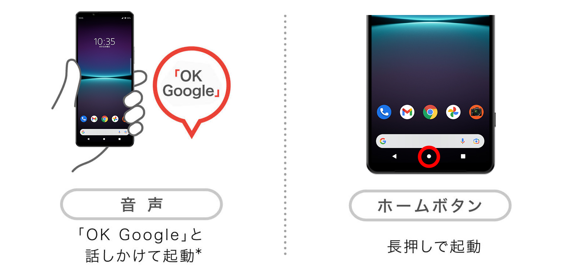 Google アシスタント起動方法