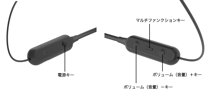 オープンイヤーワイヤレスステレオヘッドセット SBH82D | Xperia