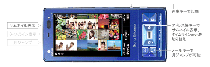 フォトビューアーのイメージ