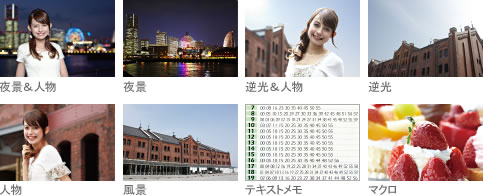 おまかせオート撮影モードのイメージ