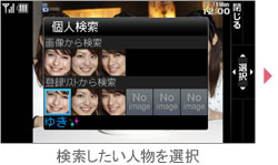 検索したい人物を選択