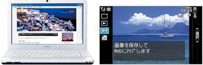 Webアップロードのイメージ