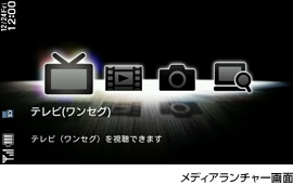 メディアランチャー画面