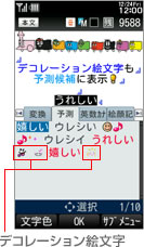 デコレーション絵文字