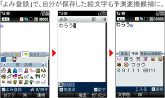 「よみ登録」で、自分が保存した絵文字も予測変換候補に。
