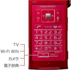 カスタマイズキー