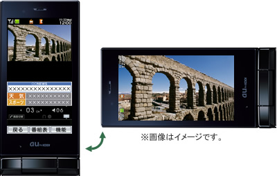 縦横画面自動切替