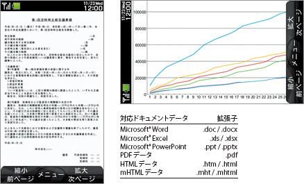 PCドキュメントビューアー
