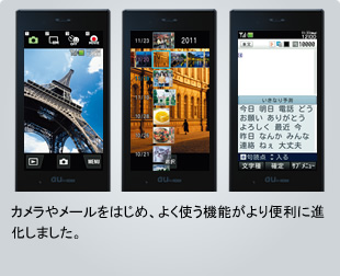 カメラやメールをはじめ、よく使う機能がより便利に進化しました。