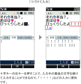 ［つづけて入力］　十字キーの右キーを押すことで、入力中の最後の文字を続けて入力することができるので、「！！！！」などの入力に便利です。