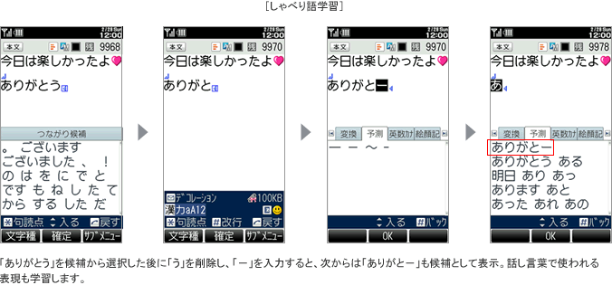 ［しゃべり語学習］　「ありがとう」を候補から選択した後に「う」を削除し、「－」を入力すると、次からは「ありがと－」も候補として表示。話し言葉で使われる表現も学習します。