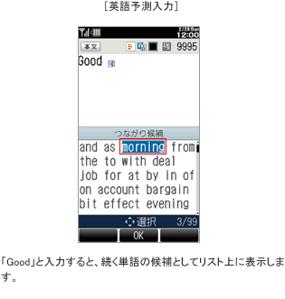 ［英語予測入力］　「Good」と入力すると、続く単語の候補としてリスト上に表示します。