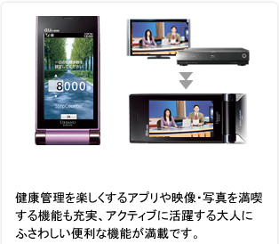 健康管理を楽しくするアプリや映像・写真を満喫する機能も充実、アクティブに活躍する大人にふさわしい便利な機能が満載です。