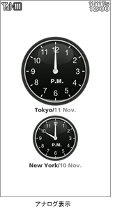 アナログ表示