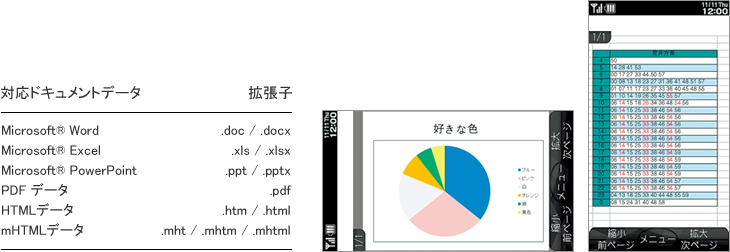 PCドキュメントビューアー