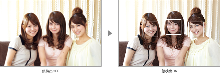 顔検出