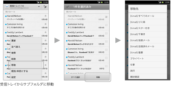 サブフォルダの説明