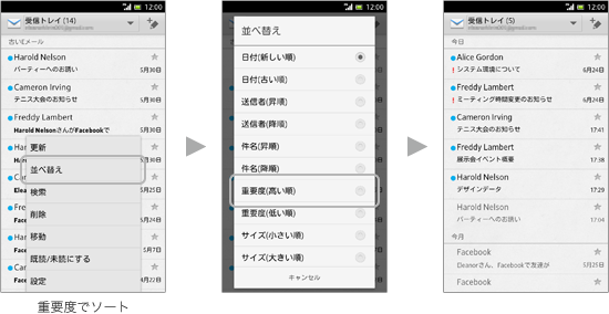 重要度設定の説明