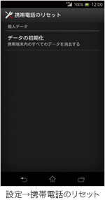 バックアップとリセットの画面／アップデート前