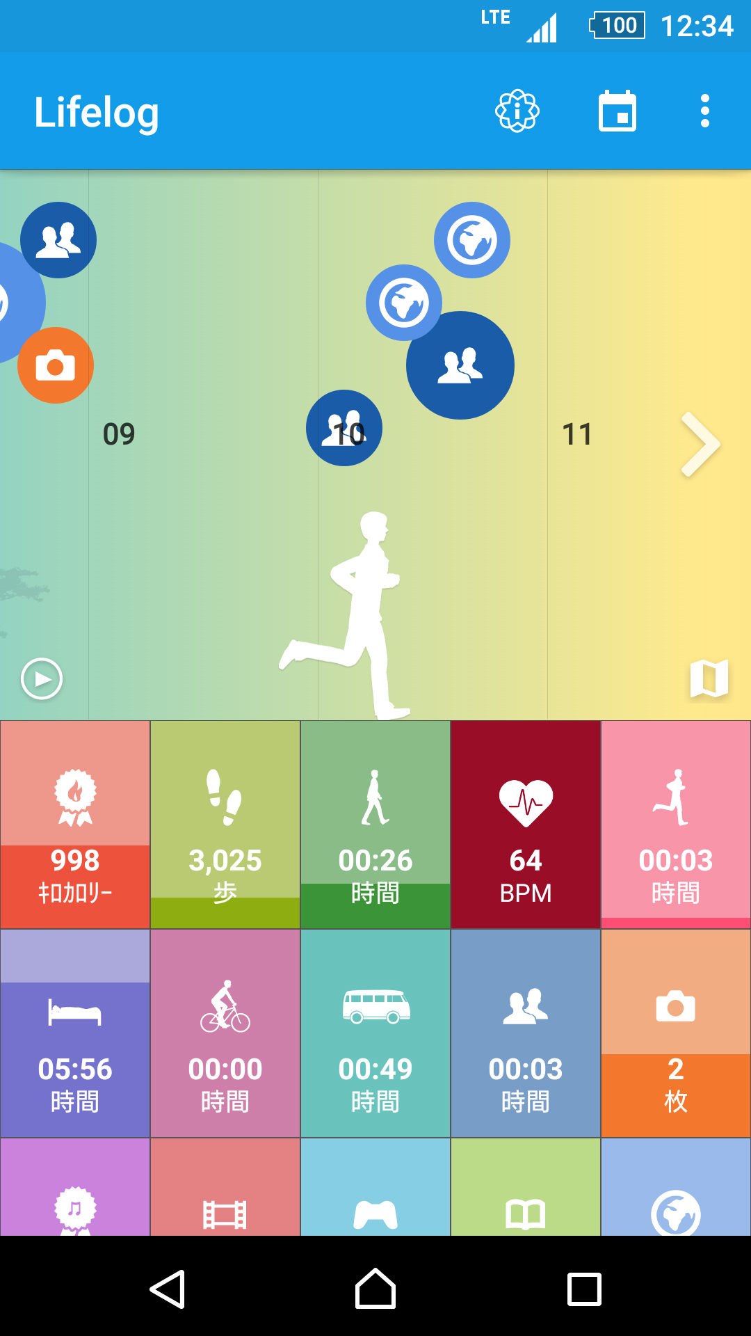 ライフログのキャプチャ