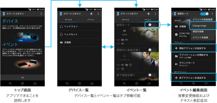 スマートコネクトの画面／アップデート後