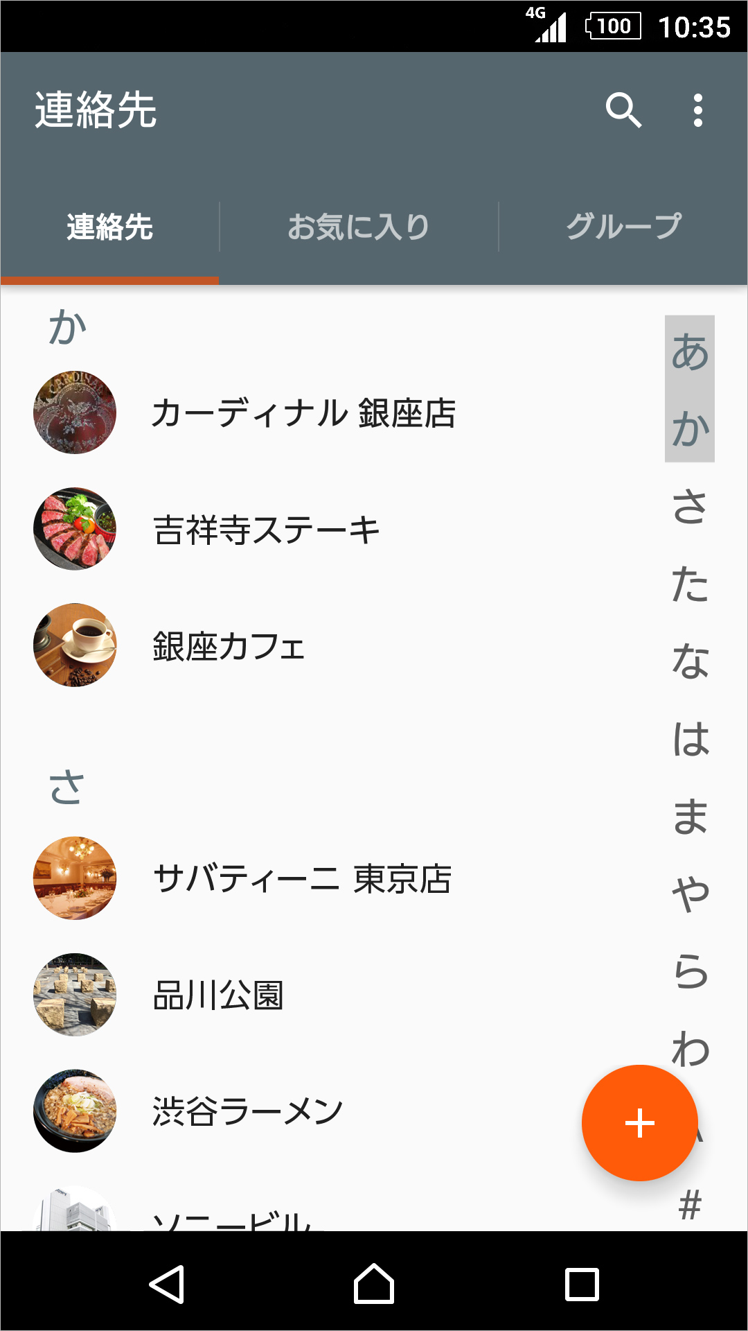 スポットリスト