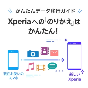 かんたん移行ガイド