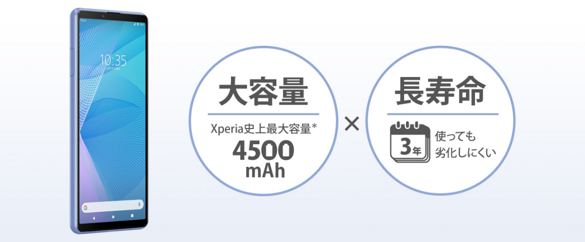 大容量：Xperia史上最大容量＊ 4500mAh × 長寿命：3年使っても劣化しにくい