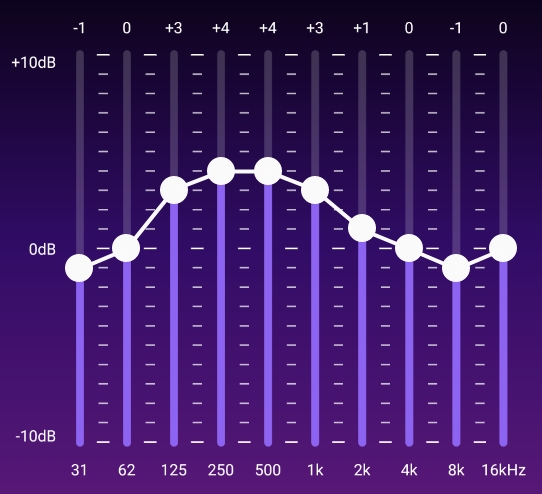 Xperia × INZONE サウンドにこだわってより戦略的な戦いを | Xperia
