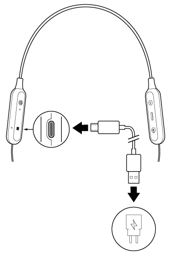 付属のUSB Type-CTM - USB Standard Aケーブルを、本機のUSB接続端子とACアダプターに接続するイラスト